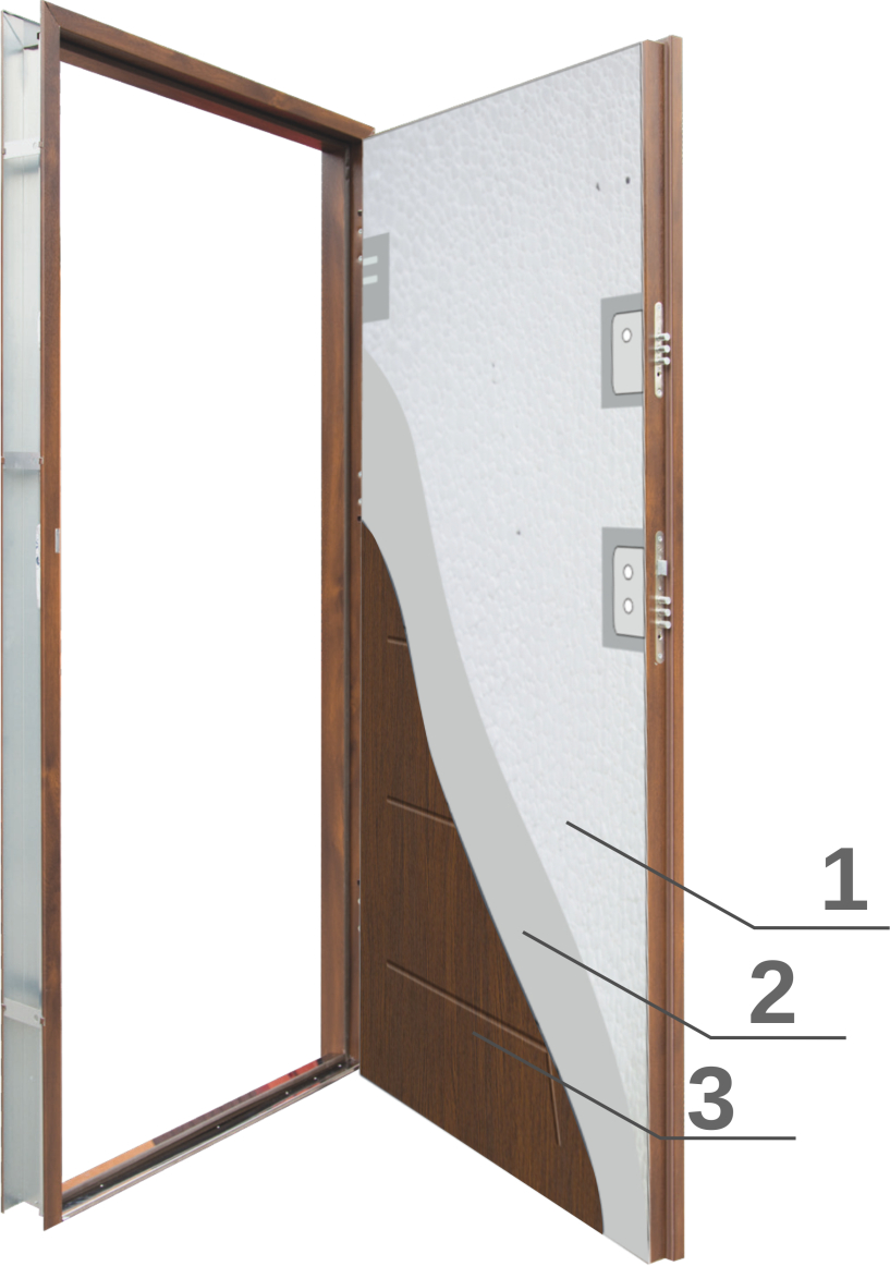 konstrukcja drzwi zewnętrznych przekrój